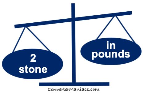 how much weight is 2 stones